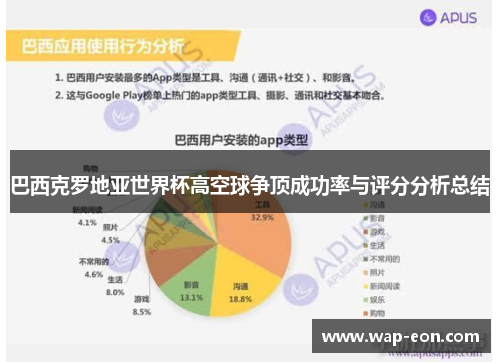 巴西克罗地亚世界杯高空球争顶成功率与评分分析总结