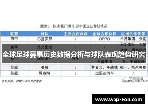 全球足球赛事历史数据分析与球队表现趋势研究