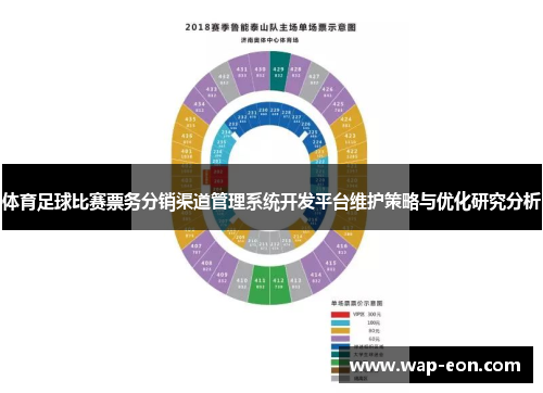 体育足球比赛票务分销渠道管理系统开发平台维护策略与优化研究分析