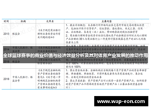 全球篮球赛事的商业价值与经济效益分析及其对体育产业发展的推动作用