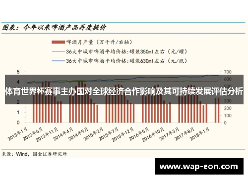 体育世界杯赛事主办国对全球经济合作影响及其可持续发展评估分析