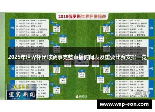 2025年世界杯足球赛事完整直播时间表及重要比赛安排一览