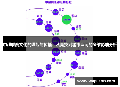中超联赛文化的崛起与传播：从竞技到城市认同的多维影响分析
