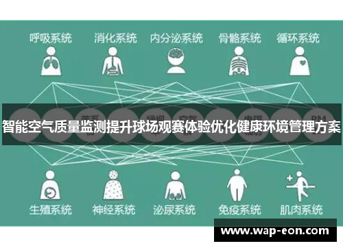 智能空气质量监测提升球场观赛体验优化健康环境管理方案