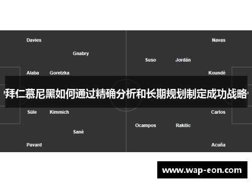 拜仁慕尼黑如何通过精确分析和长期规划制定成功战略