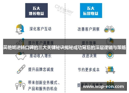 吴艳妮逆转口碑的三大关键秘诀揭秘成功背后的深层逻辑与策略