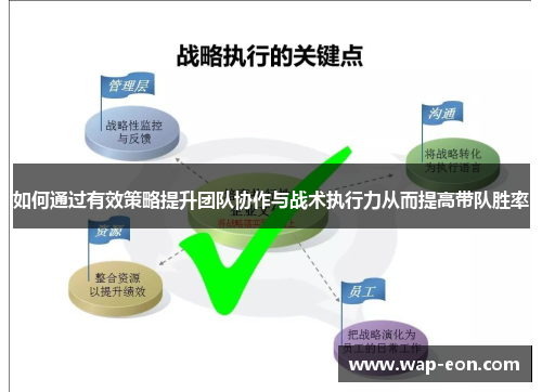 如何通过有效策略提升团队协作与战术执行力从而提高带队胜率
