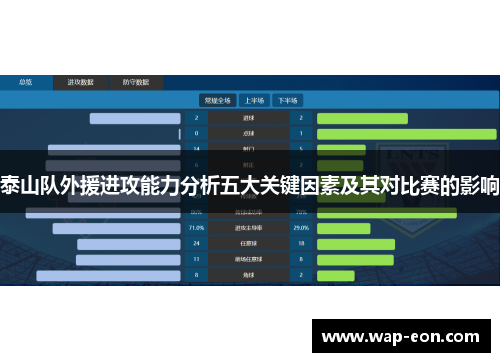 泰山队外援进攻能力分析五大关键因素及其对比赛的影响