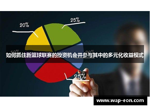 如何抓住新篮球联赛的投资机会并参与其中的多元化收益模式