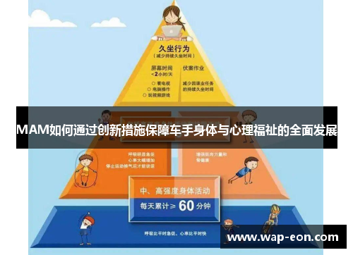 MAM如何通过创新措施保障车手身体与心理福祉的全面发展