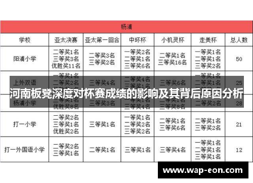 河南板凳深度对杯赛成绩的影响及其背后原因分析