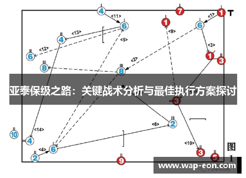亚泰保级之路:关键战术分析与最佳执行方案探讨