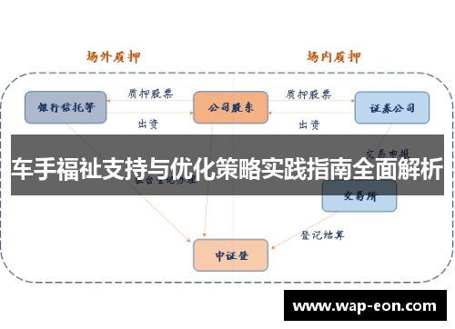 车手福祉支持与优化策略实践指南全面解析