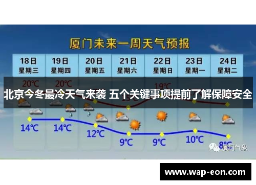 北京今冬最冷天气来袭 五个关键事项提前了解保障安全