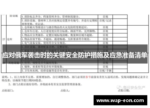 应对俄军袭击时的关键安全防护措施及应急准备清单