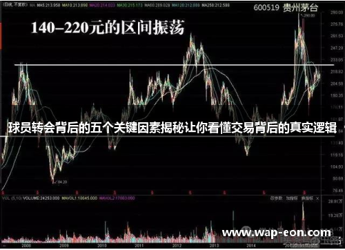 球员转会背后的五个关键因素揭秘让你看懂交易背后的真实逻辑