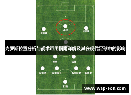 克罗斯位置分析与战术运用指南详解及其在现代足球中的影响
